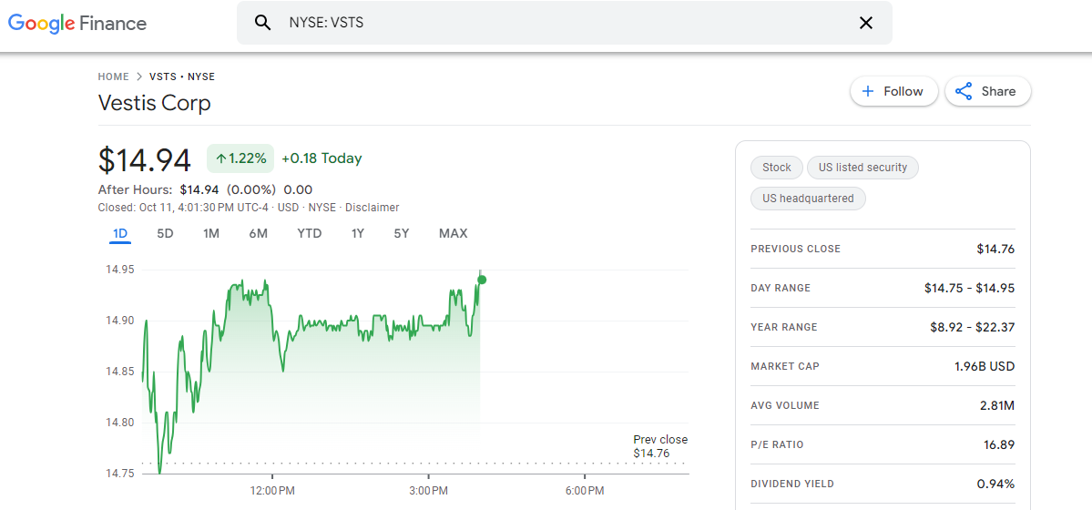 vsts stock